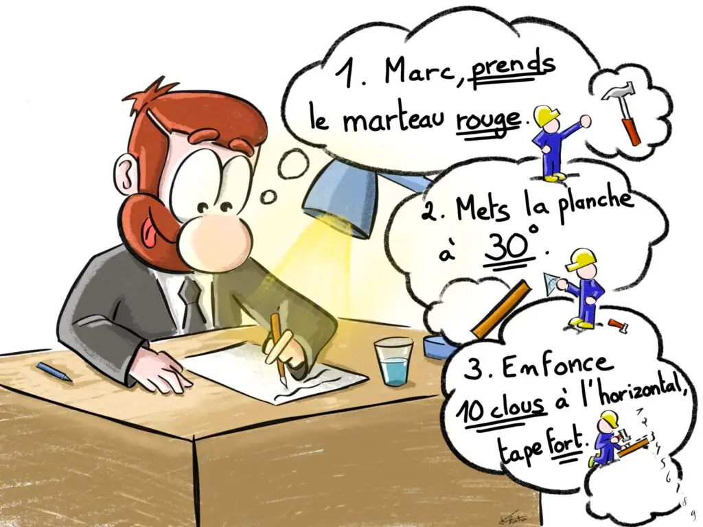 Une image qui montre le contraire de l'autonomie au travail : un manager qui décrit minutieusement toutes les tâches à effectuer.